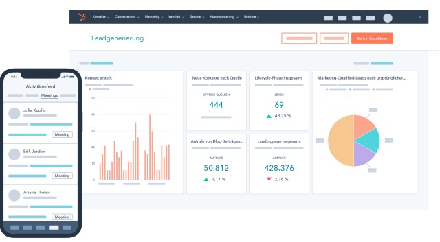 HubSpot-Webinar: Resilienz durch digitales Inbound Marketing mit HubSpot &mdash; echt wertvolle Leads